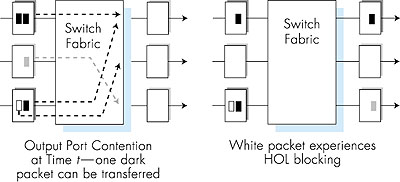 Figure 4.39