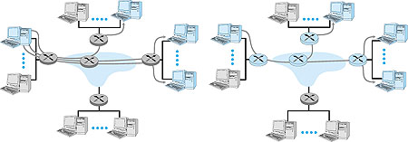 Figure 4.43