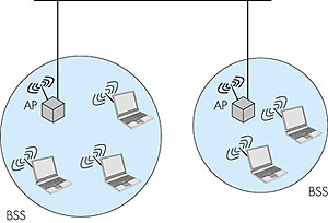 Figure 5.37