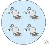 Figure 5.38
